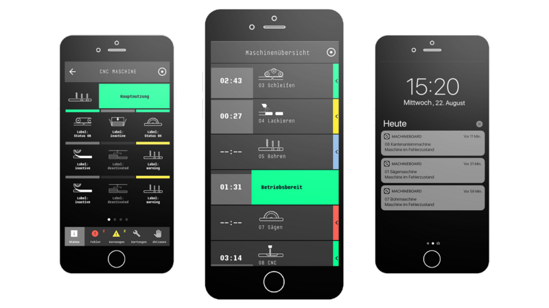 The MachineBoard tapio app displays various data points, including the operating status of machines and the remaining running time of production processes