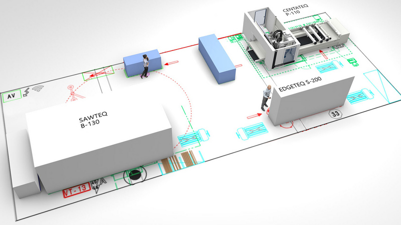Today still just a sketch, but from LIGNA reality: on the stand in Hall 14, specially for trade businesses, HOMAG shows how every business can create their own individual overall concept step by step with individual modules.
