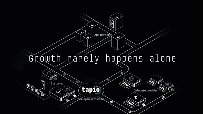 tapio — joint applications solve real customer problems