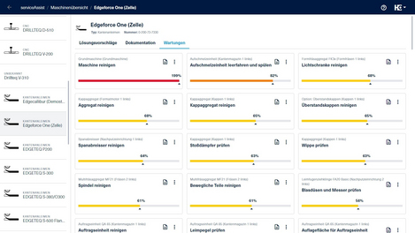 Die Detailansicht zeigt die Wartungen Ihrer Maschine im Detail inklusive zugehöriger Wartungsanleitung.