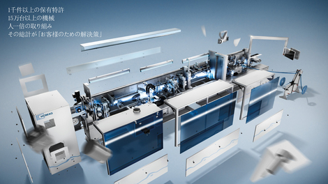 HOMAG 1 つの企業、1 つのブランド