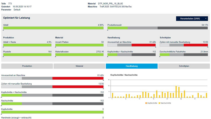 intelliOptimizer Stacking – Dati di produzione dettagliati