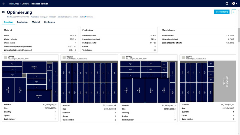 intelliDivide Nesting – kan anvendes fleksibelt