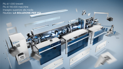 HOMAG UN'AZIENDA, UN MARCHIO