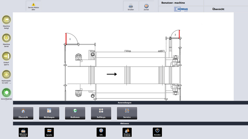 Simply standardized – the HOMAG Group’s user interface. 