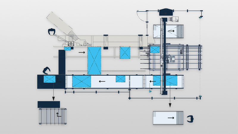 Retorno LOOPTEQ O-600 | HOMAG