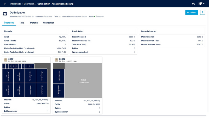 Ergebnis einer Optimierung für das Nesten mit Kleinteilen