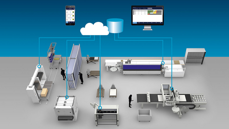 Grazie alle possibilità di analisi offerte dal software MMR (Machine Monitoring & Reporting), oggi il direttore di produzione può ottenere prestazioni massime dai propri macchinari. 
