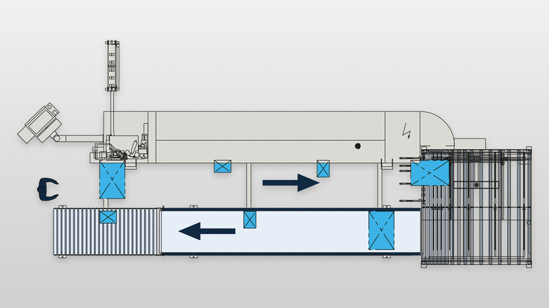 Retorno LOOPTEQ O-200 | HOMAG