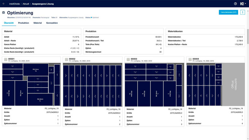 intelliDivide Nesting – Flexibel einsetzbar