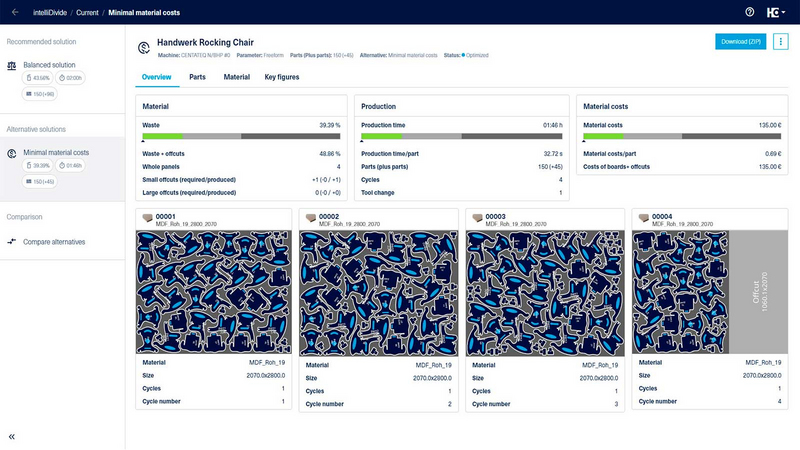 intelliDivide Nesting – kan anvendes fleksibelt