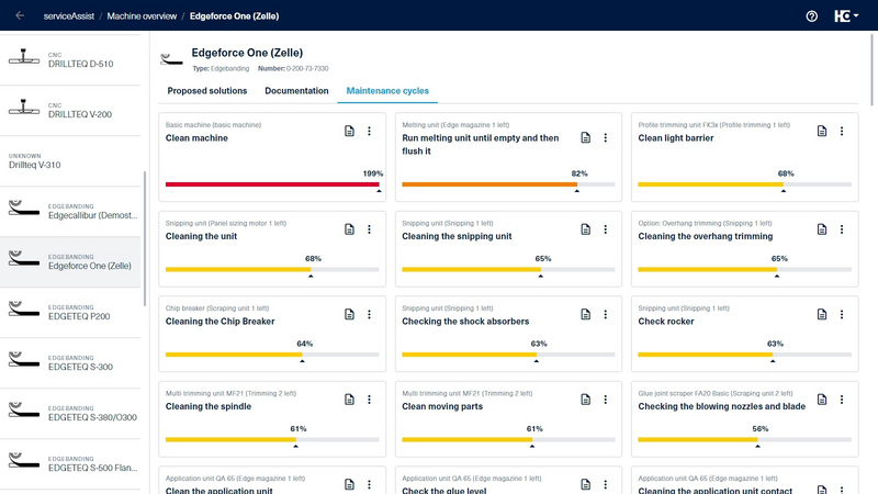 La vista detallada muestra el mantenimiento de su máquina en detalle, incluidas las instrucciones de mantenimiento asociadas.