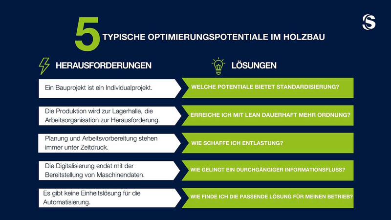 Fünf typische Optimierungspotentiale im Holzbau