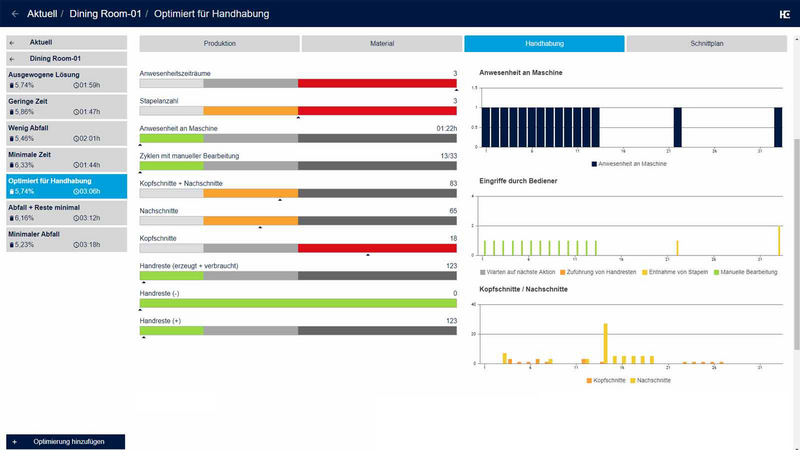 intelliOptimizer Stacking – Optimized handling