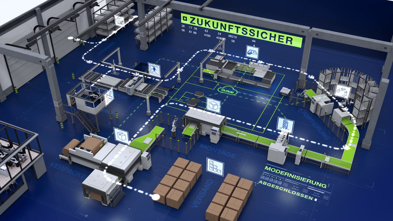 The digital value stream optimization links material and information flows
