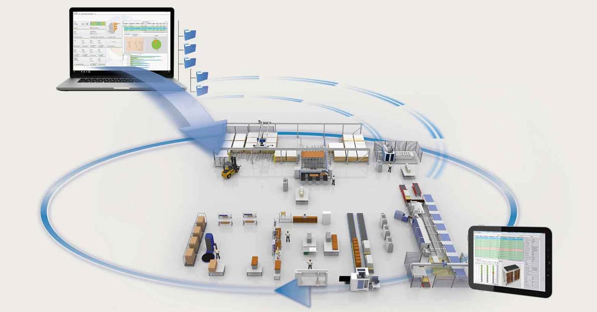 Networked-Production-Vernetzte-Fertigung
