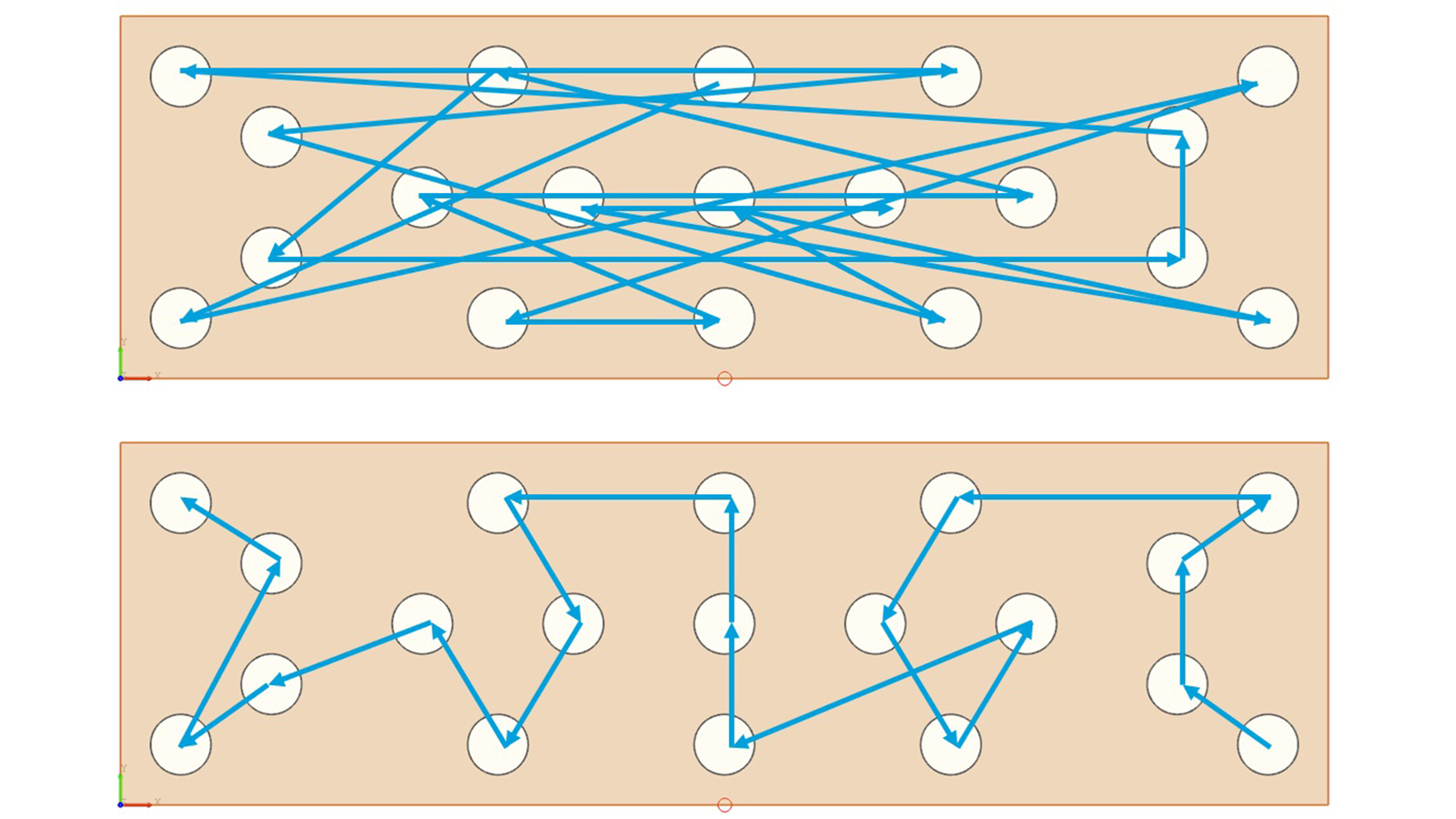 Travel path optimization: more efficient processing order for reduced program times and increased machine efficiency