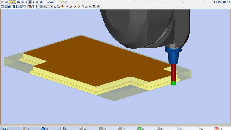 Working lengths monitoring